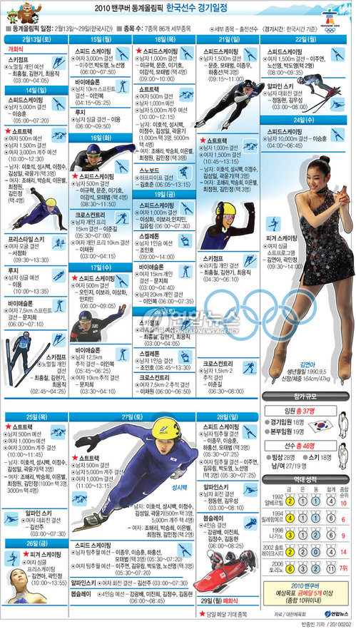 Kbs Tv Live Stream Thimbpazi4