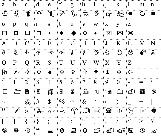 symbol-font-monotype-sorts-webdings-wingdings