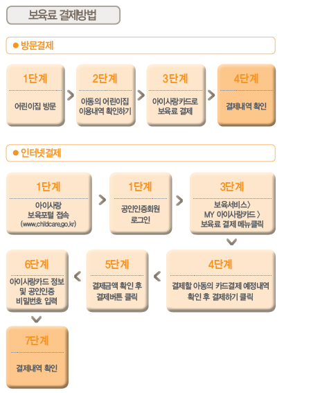 아이사랑 이미지