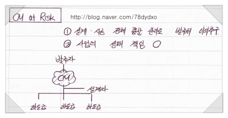 CM종합건설 이미지