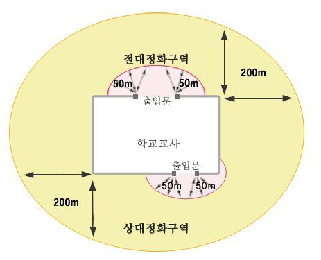 PC전화방 이미지