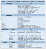 iptables iptables