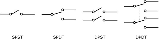 spst-spdt-dpst-dpdt