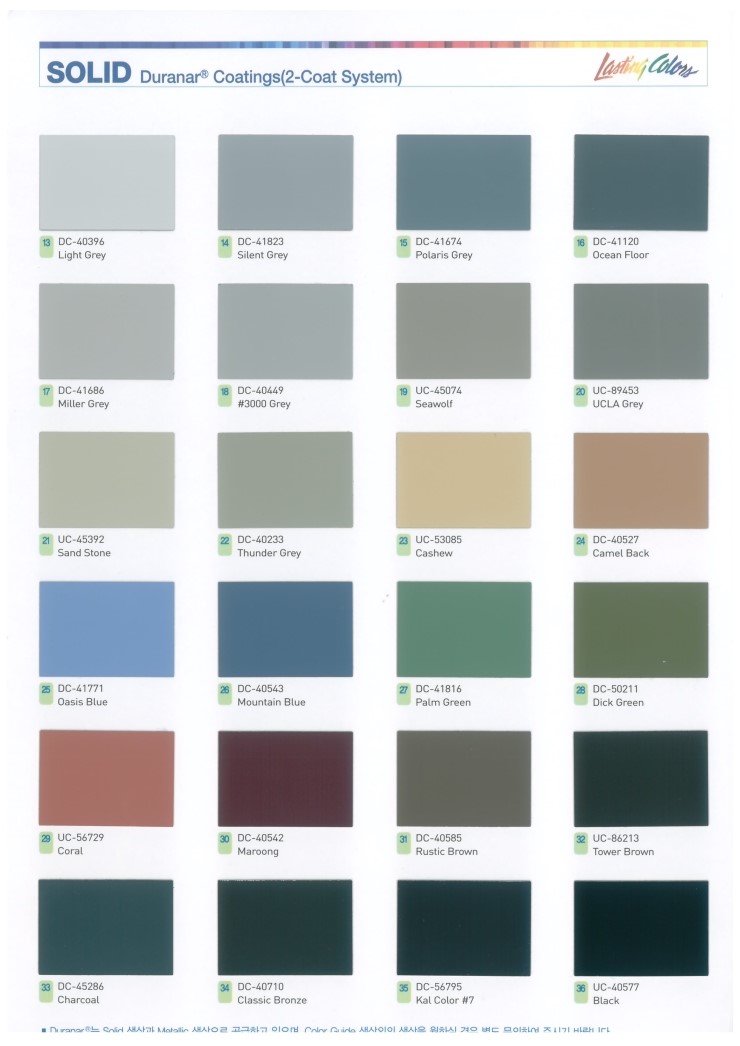 [불소수지도료] PPG코리아(PPG KOREA) DURANAR 가열건조형 불소수지 도료(PVDF) 칼라칩 네이버 블로그