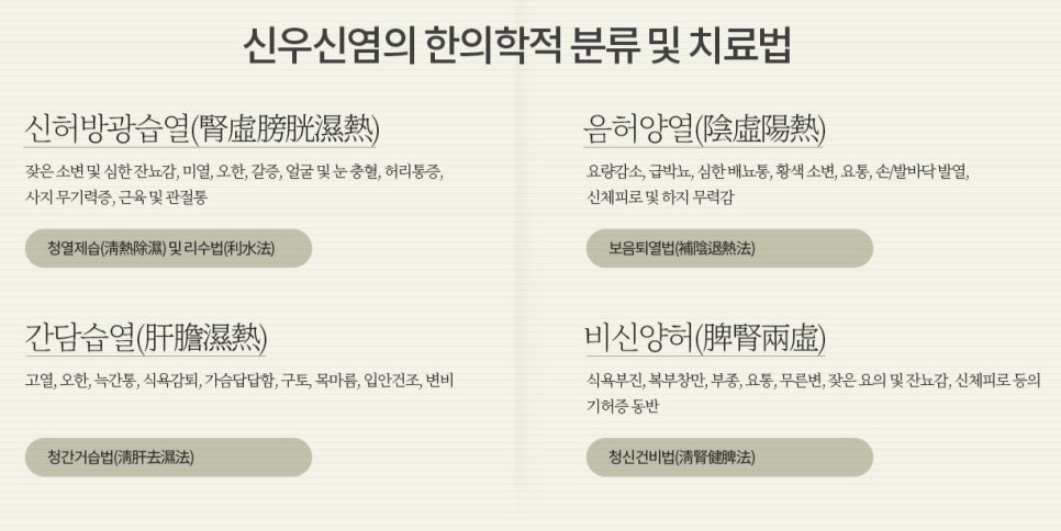 강변향기나무한의원 이미지